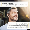 Jabra TALK 65 Wireless Bluetooth Headset 100-98230000-02