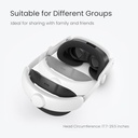 Comfort Head Strap Compatible with Meta Quest 3 Accessories, Elite Strap Replacement for Enhanced Support