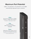 Plugable Thunderbolt 4 Hub, 4-in-1 Pure USB-C Design, Includes USB-C to 4K HDMI Adapter, Laptop Charging