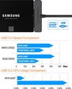 Sabrent USB 3.0 to SSD / 2.5-Inch SATA Hard Drive Adapter [Optimized for SSD, Support UASP SATA III] (EC-SSHD)