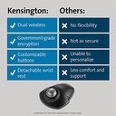 Kensington Orbit Wireless Trackball with Scroll Ring - Space Gray (K72675WW)