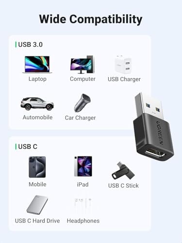 UGREEN USB to USB C Adapter 3Pack, 10Gbps USBC Female to USBA Male Adapter Type C Charge Converter for iPhone 16 15 14 13 Plus Pro Max,iPad Air Mini 6
