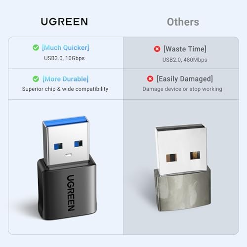 UGREEN USB to USB C Adapter 3Pack, 10Gbps USBC Female to USBA Male Adapter Type C Charge Converter for iPhone 16 15 14 13 Plus Pro Max,iPad Air Mini 6