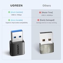 UGREEN USB to USB C Adapter 3Pack, 10Gbps USBC Female to USBA Male Adapter Type C Charge Converter for iPhone 16 15 14 13 Plus Pro Max,iPad Air Mini 6