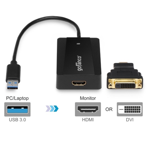 [857847005695] Gofanco USB 3.0 to HDMI / DVI Video Graphics Adapter